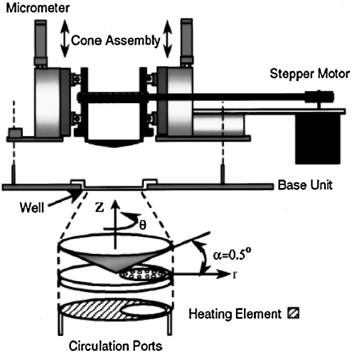 FIG. 4.
