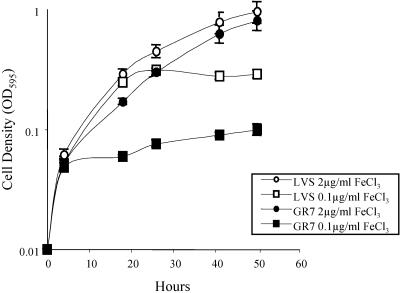 FIG. 7.