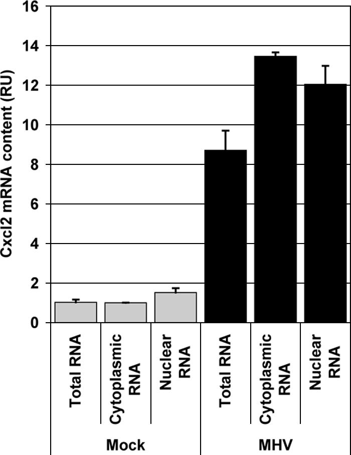 FIG. 8.