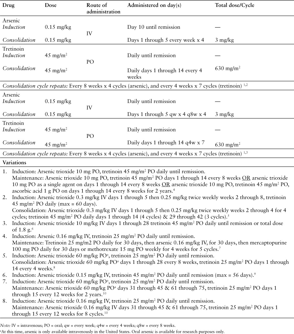 graphic file with name i0018-5787-51-8-628-t01.jpg