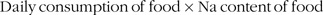 graphic file with name S1368980021004390_eqnu3.jpg